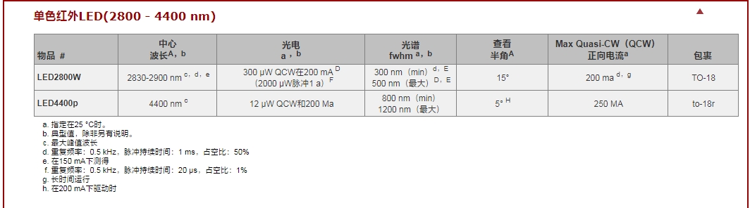 微信截图_20250509095216.png