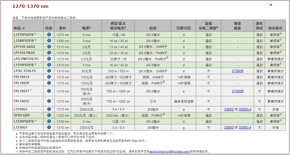 微信截图_20250508093136.png
