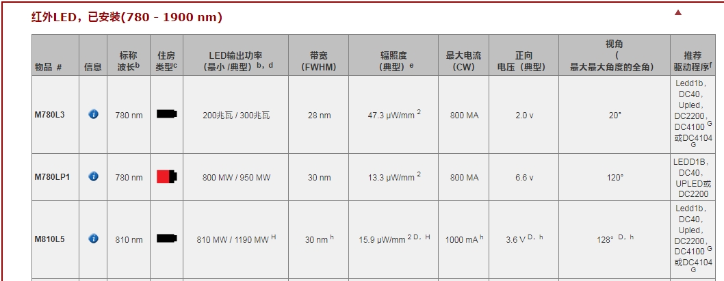 微信截图_20250509140907.png