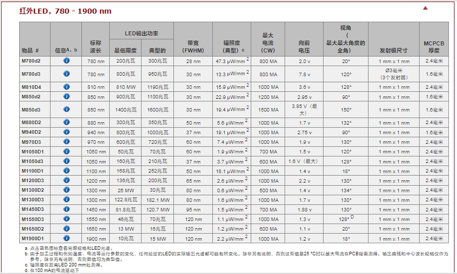 微信截图_20250509113831.png