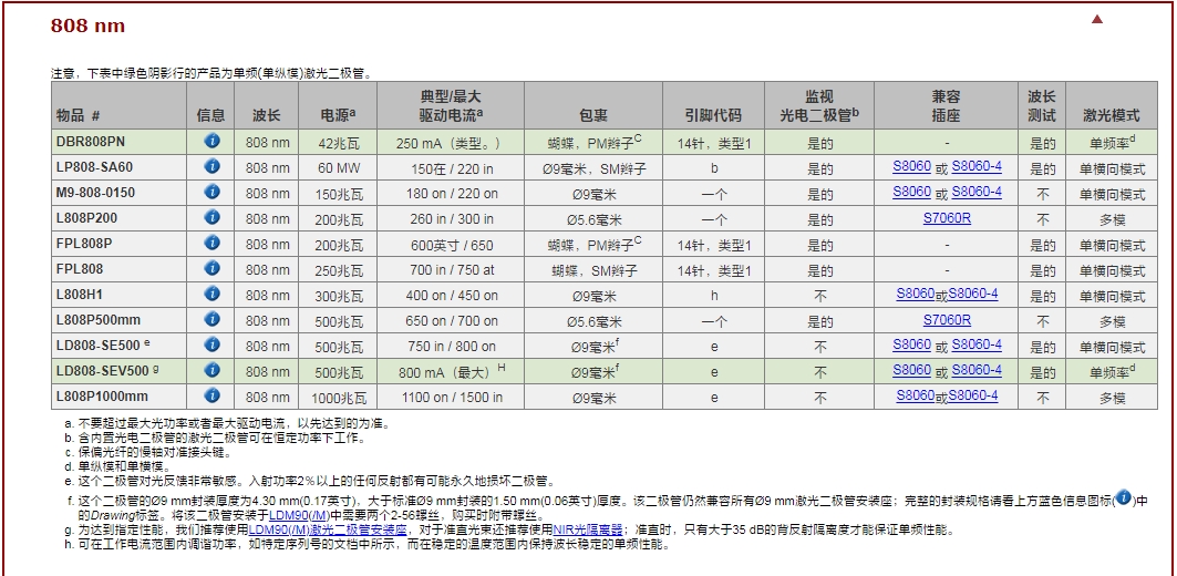 微信截图_20250508092840.png