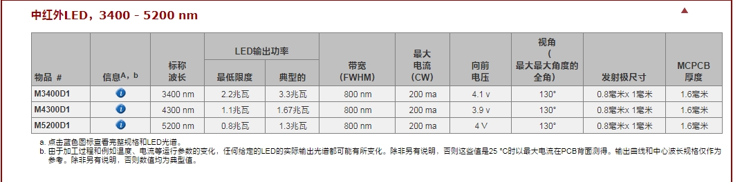 微信截图_20250509113846.png