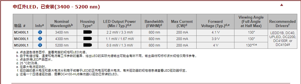 微信截图_20250509141011.png